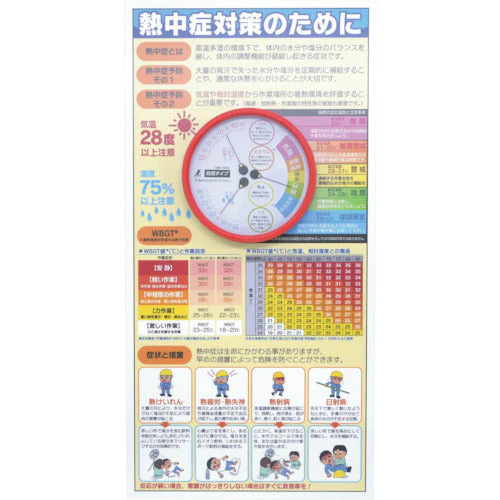 熱中症注意標識(防雨型温湿度計付)